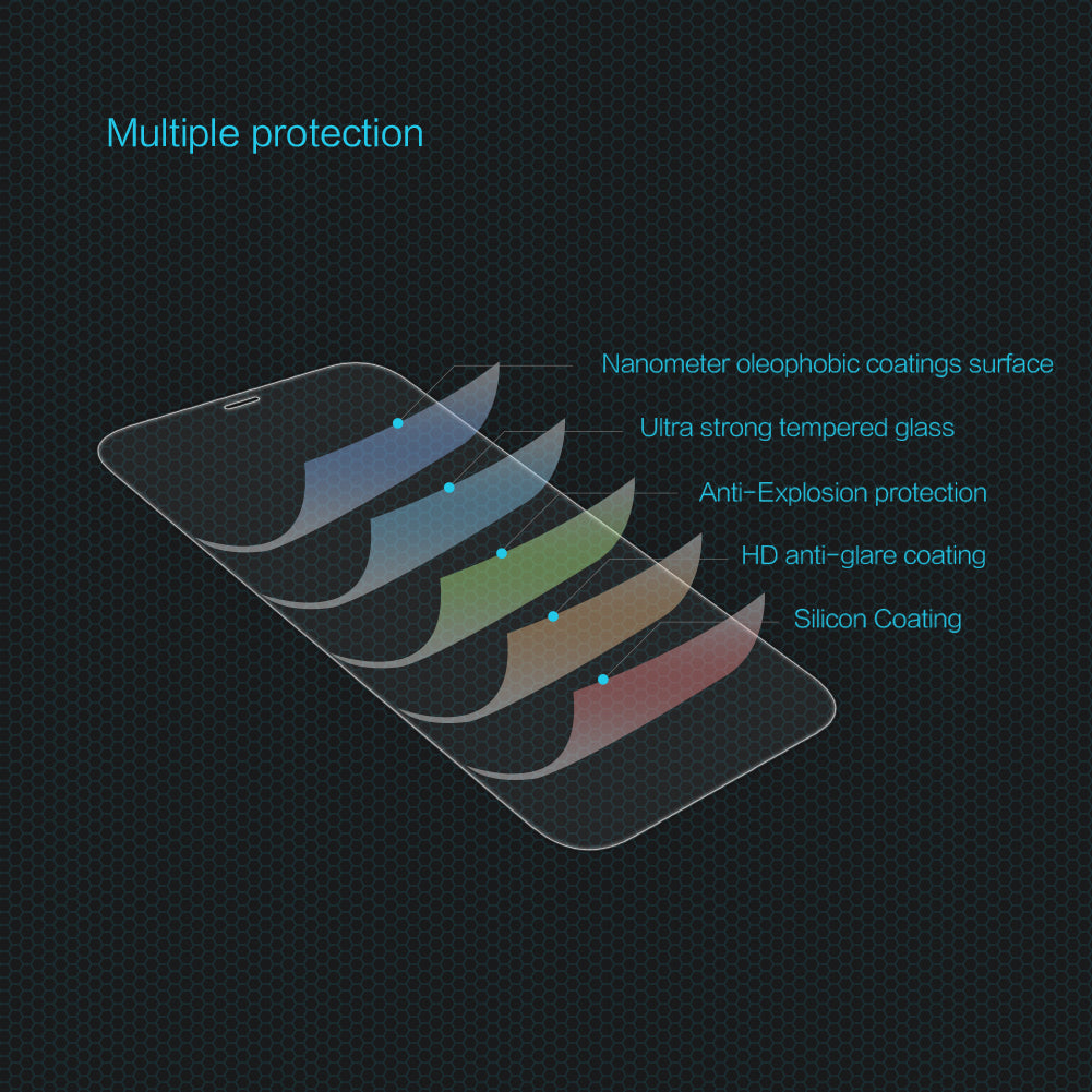 아이폰 12 시리즈를 위한 2.5D 클리어 유리 스크린 프로텍터