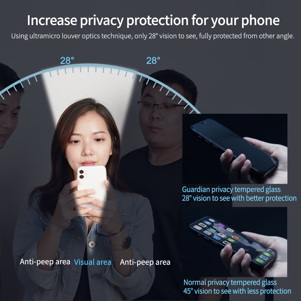 Proteggi schermo in vetro Privacy Guard per la serie iPhone 12